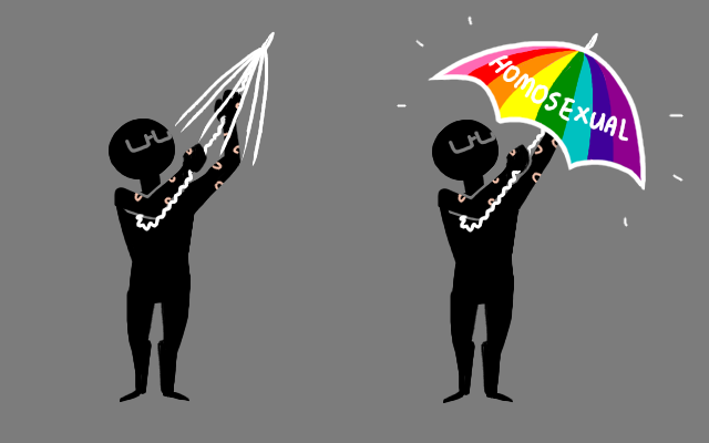 A sequential image showing the male silhouette on the left-hand side who is about to open his wire umbrella. On the right-hand side is the same man, and this time he has fully opened his umbrella, which has turned into a rainbow umbrella featuring the word "Homosexual"