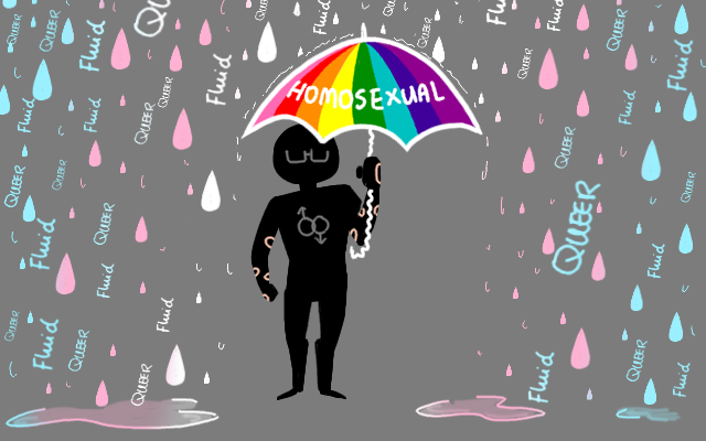 Image of a male silhouette holding a wire, rainbow umbrella labeled "Homosexual". There is baby blue, baby pink, and white colored rain falling, along with the words "queer" and "fluid". The man is covered in Band-Aids, and has a double mars symbol on his chest